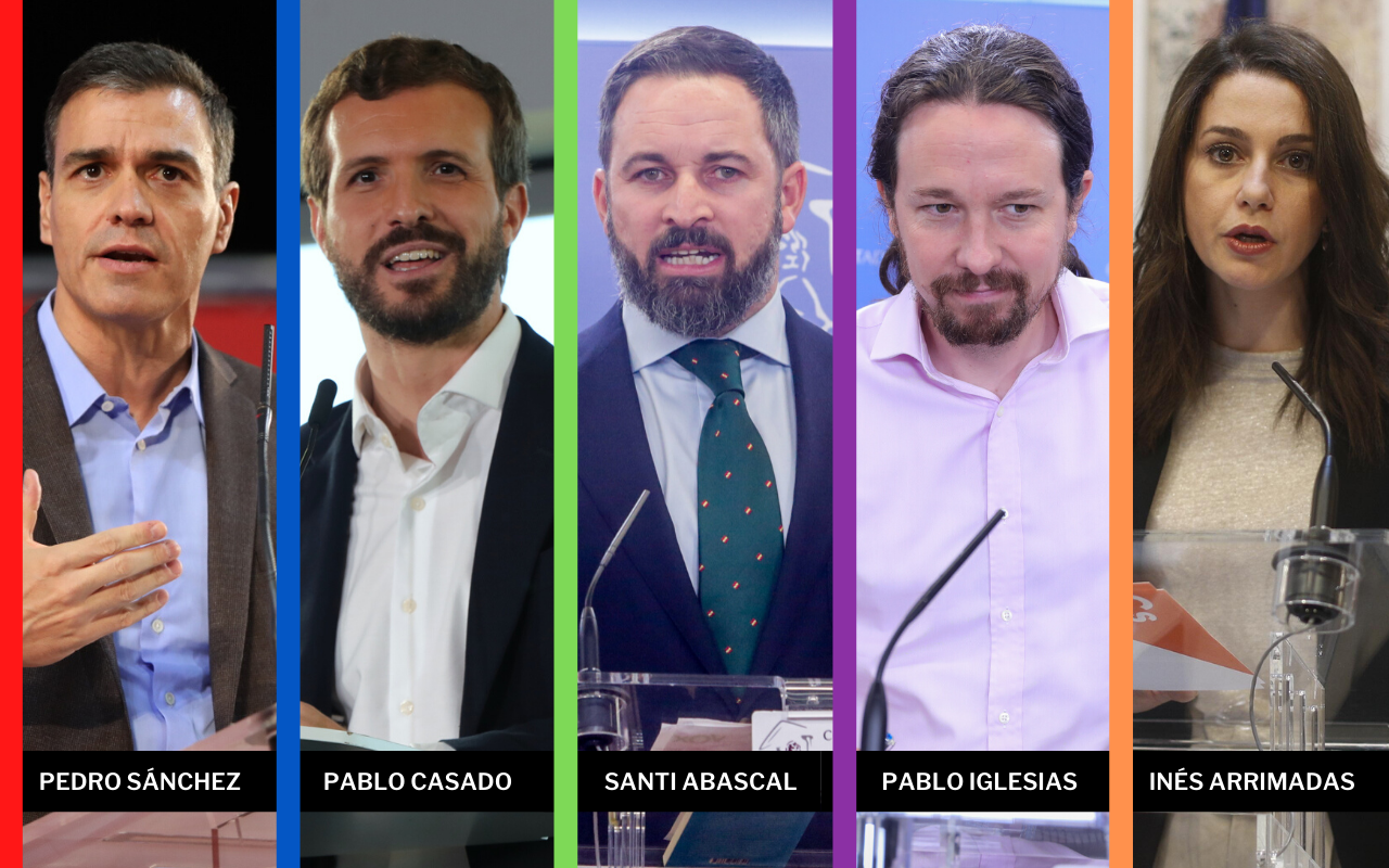 Son Fiables Las Encuestas Del Cis