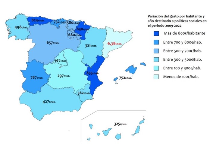 despesa social a Catalunya