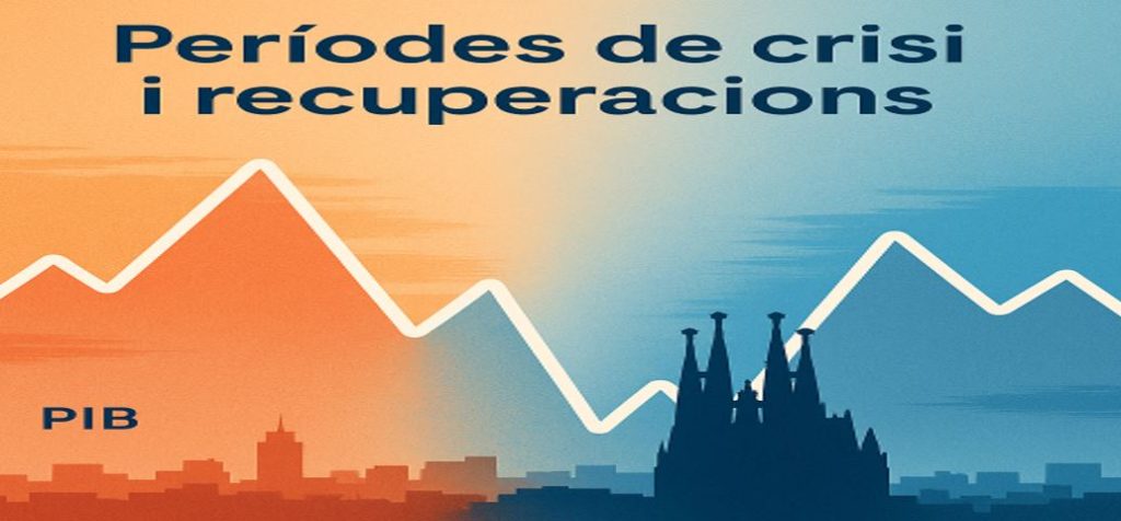 Crisi i recuperacions