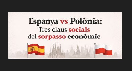 Polònia Espanya