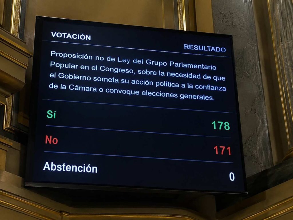 Democracia Parlamentaria